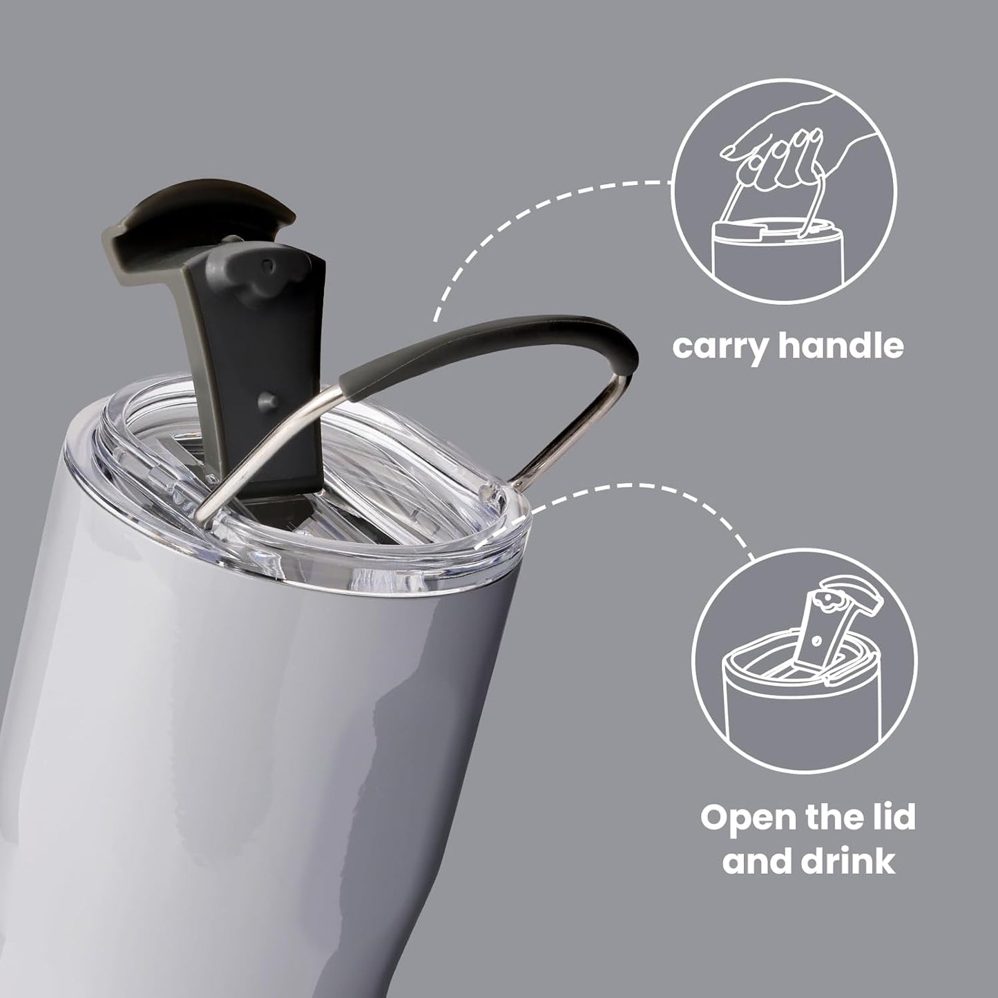 BOTTLE BOTTLE Stainless Steel Tumblers with Handle, Insulated Tumblers with 2 Lids, 22oz 2IN1 Coffee Cup for Home Office and Party, Travel Cups for Woman and Man as Gifts(Gray)