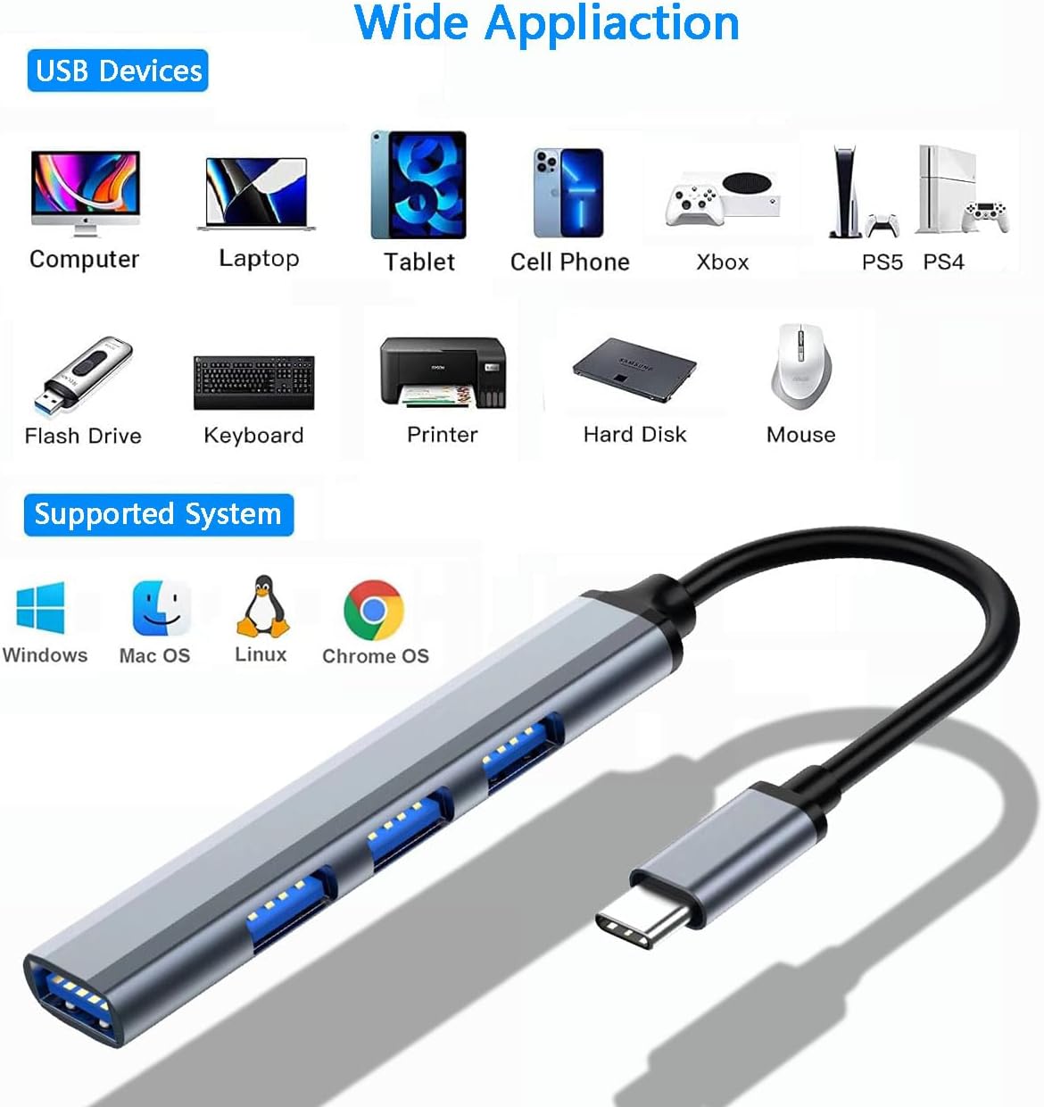USB C 3.0 Hub, 4Port USB Hub Splitter Expander 5Gbps, for Laptop, PC, Flash Drive, HDD, Console, Printer, Camera, Keyborad, Mouse